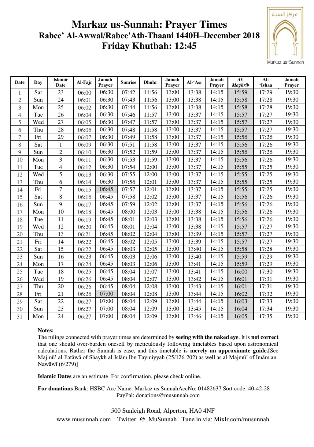 december namaz timetable